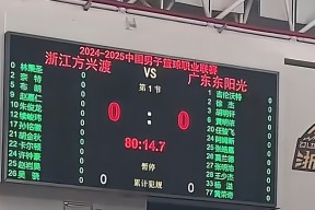 广东宏远内部会议纪要流出——冲刺阶段迎来里程碑，NBA常规赛使命明确，球探报告显示潜力的简单介绍-爱游戏app下载
